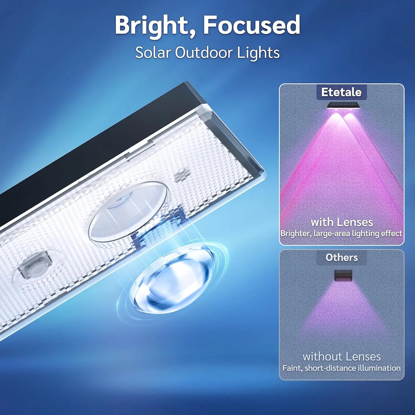 Superheldere 2 Stuks Solar Omheiningslampen – RGB en Warm Wit LED Solar Trapverlichting – Buitenmuurlampen – IP65 Waterdicht – Decoratieve Lamp