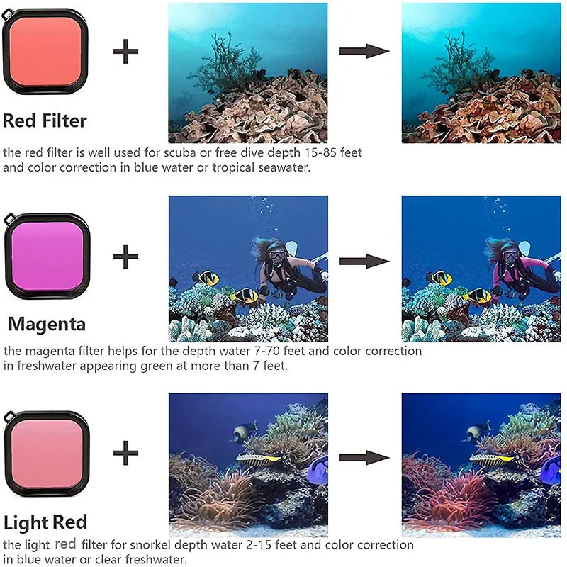 Accessoires Set voor GoPro Hero 12, 11, 10, 9 – Zwart Draagtas – Waterdichte Behuizing – Statief Set – Geschikt voor GoPro Hero 12, 11, 10, 9