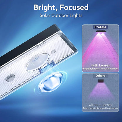 Superheldere 2 Stuks Solar Omheiningslampen – RGB en Warm Wit LED Solar Trapverlichting – Buitenmuurlampen – IP65 Waterdicht – Decoratieve Lamp