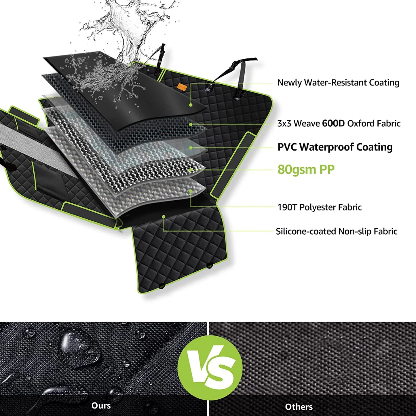 Geüpgradede 6-in-1 Hondenautostoelhoes – 100% Waterdicht & Antislip