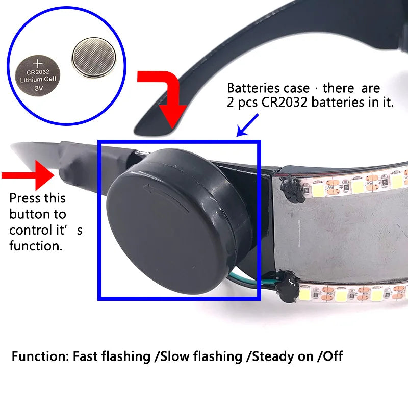 Kleurrijke Lichtgevende Brillen – Nachtclub, Verjaardagsfeestjes, Disco Accessoires – Futuristische Soldaten LED Zonnebril – LED Wolverine Handschoenen